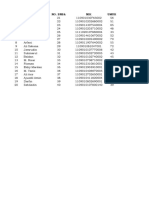 Data Nama PB Desa Sembilanbsps 2019