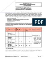 Notification NIC Scientist Vacancy