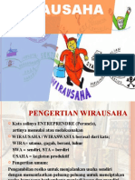 Karakter Wirausaha