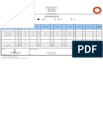 Table of Specifications For CE - ENGG 408