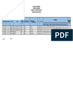 Sheet3 - MG District Template With Sample Entry