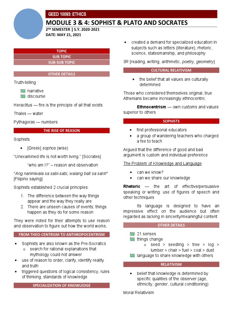 Geed 10093 Ethics Lecture Notes Module 3 4 Pdf Plato Morality