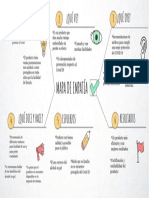 Semana 4