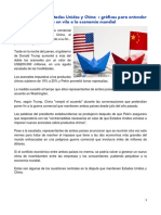 Guerra Comercial Estados Unidos y China