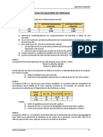 Análisis de casos de equilibrio de mercado en ingeniería industrial