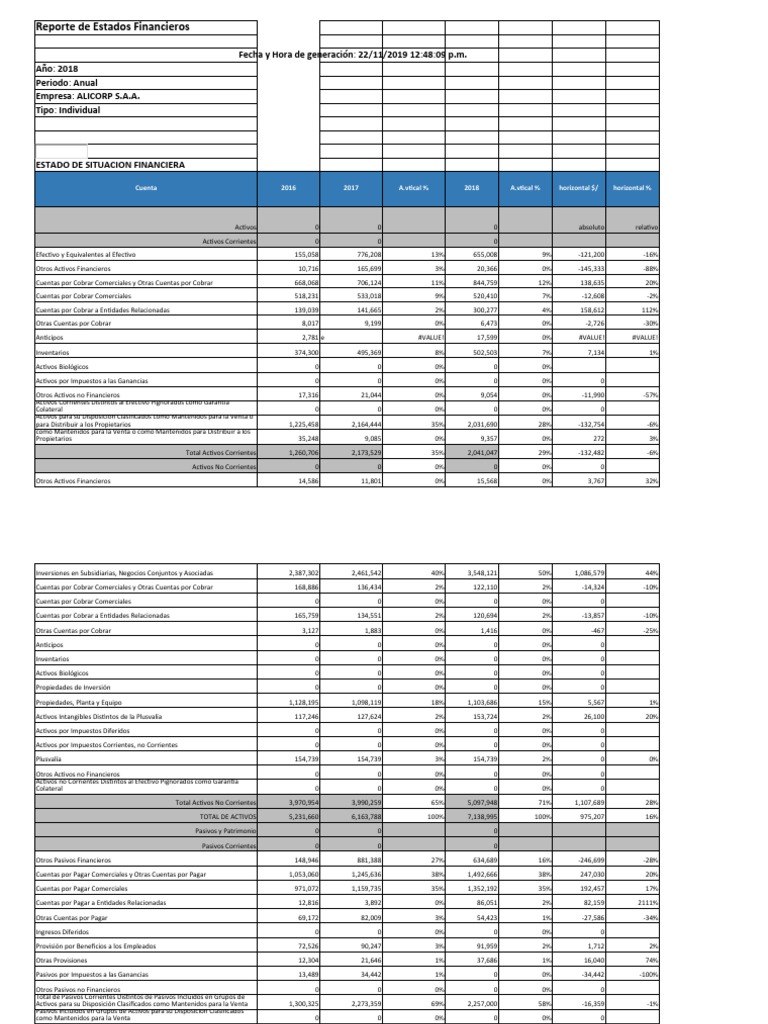 ali-corp-descargar-gratis-pdf-contabilidad-financiera-economias