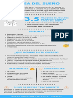 Infografía de Apnea Del Sueño