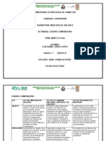 Cuadro Comparativo Leyes