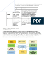 Temas de Metodologia