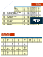 Jadwal Uts Semester Ganjil 2022-2023