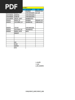 Session 14 SQ Transformation Mapping Document