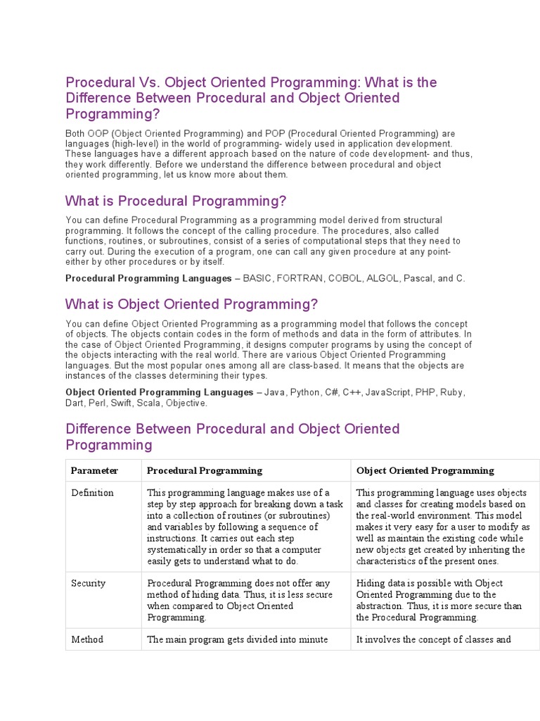 Introduction To OOPS | PDF | Inheritance (Object Oriented Programming ...