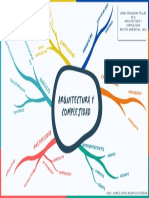 ARQUITECTURA Y COMPLEJIDAD - Mapa Mental