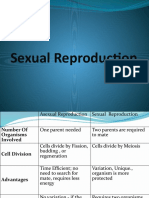 Sexual Reproduction Full