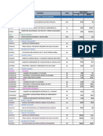 Metrados Diciembre Ok PDF