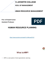 Kristu Jayanthi College: MBA203B23 - Human Resource Management