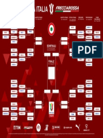 Tabellone Coppa Italia 2022-2023