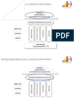 Estrategia Completa