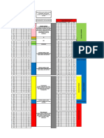 Plano de Migração de Dados Olt2 para Olt1