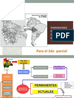 LA REALIDAD NACIONAL Y FF Segundo Parcial General 2021