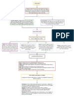 Toxicología: Estudia efectos nocivos agentes químicos