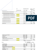 Estructura de LDM