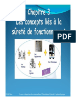 Chapitre3 Les Concepts Liées