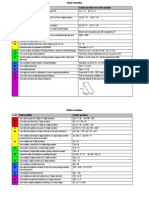 KS3 Level Ladders