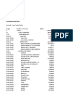 Balance General: Neurociencias 2018