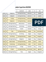 Spielplan C-Jugend 2022 - 2023