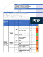 ANALISIS DE PELIGROS (Autoguardado)