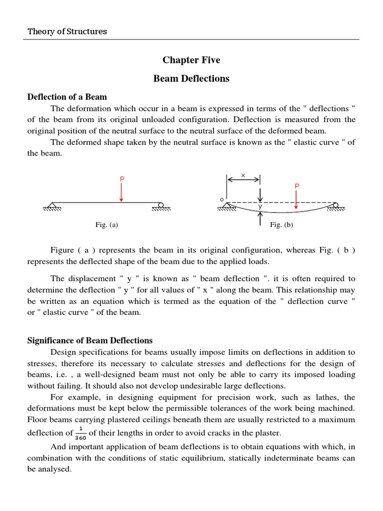 Chapter 5 | Download Free PDF | Beam (Structure) | Tangent