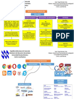 Mapa Mental-mapa Conceptual 