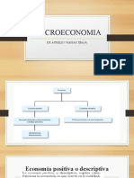 MACROECONOMIA Inial