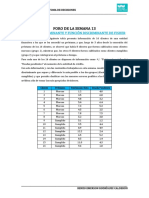 Foro de Función Discriminante de Fisher Con SPSS-SEM.13