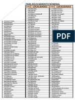 Códigos Localidades