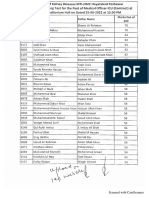 MO ICU Result - 1661494269