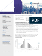 Core Commercial Mortgage Loans - Principal Global