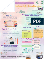 Infografia - Antecedentes de La Investigación