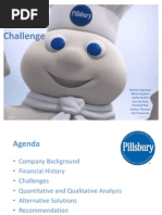 Pillsbury Cookie Challengev7