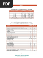 Tabla de METs por Actividad Física | PDF | Aficiones | Deportes ...