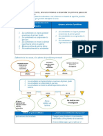 Modelo de Proyecto de Innovacion Matematica