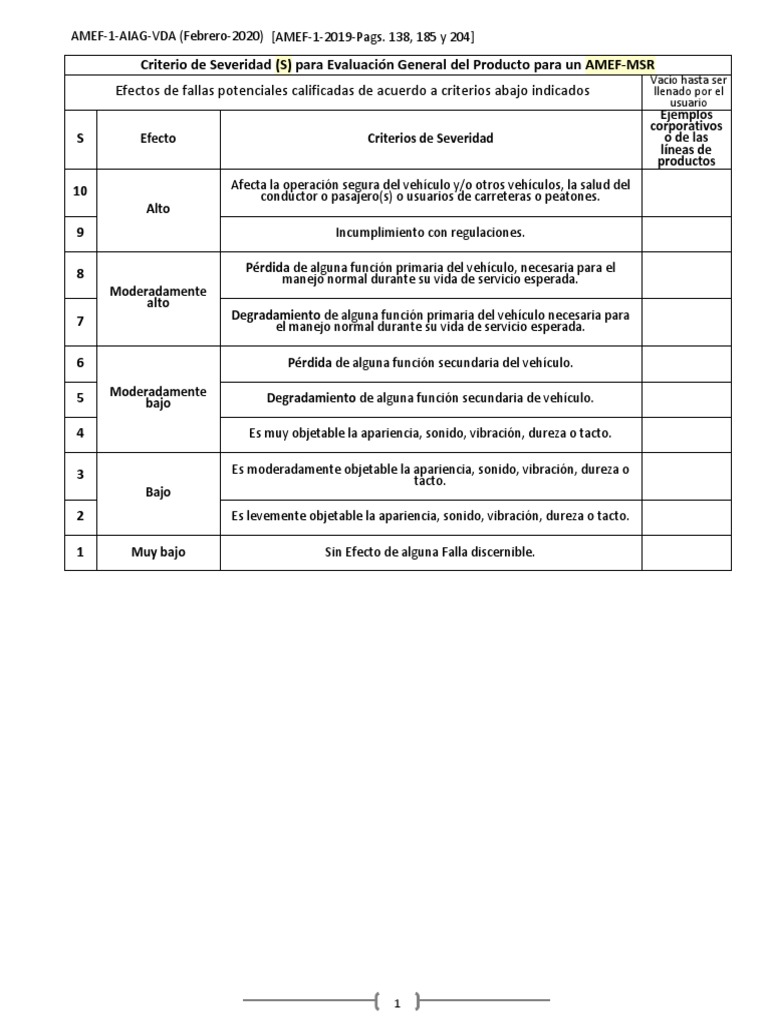 05 Tablas AMEF MSR ClienteFinal AIAG VDA Espanol Febrero.2020 PDF