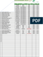 Agendamento de Integração de Segurança