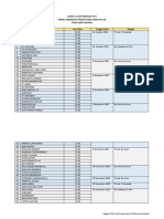 Jadwal Ujian Proposal Kta 28