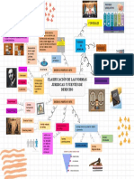DerechoCivil PDF