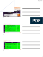 Week 12, Stormwater Management Design (SUDS), SWALES