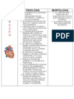 TAREa Organo