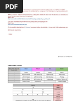 DDLC Modding Scripting Guide | PDF