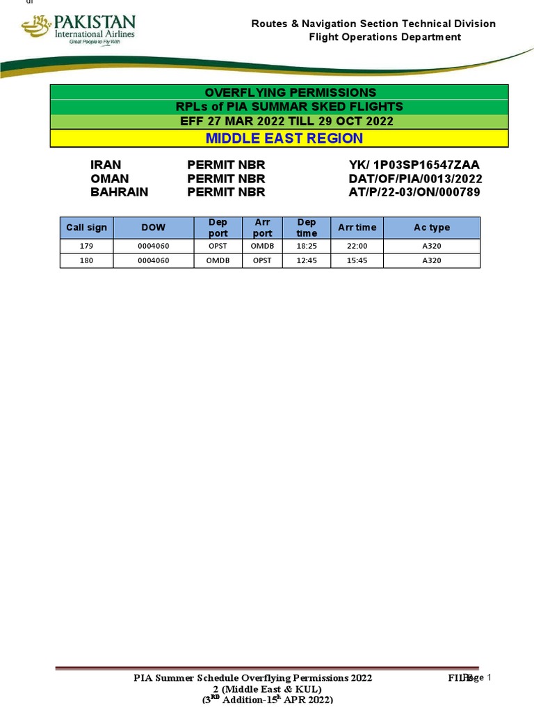 PIA Summer 2022 Overflying Permissions | PDF